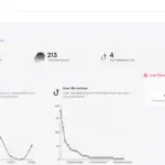 dashboard-2